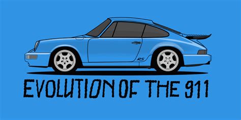 L évolution De La Porsche 911 Dledmv