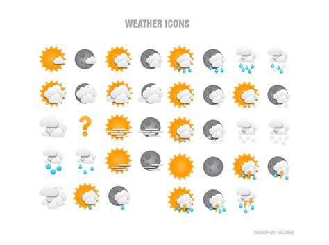 Weather Joomla Module Responsive Weather Info Display