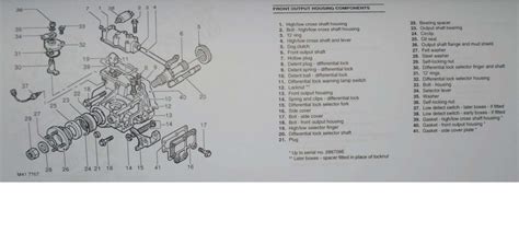 Td5 Transfer Box Selection Problems Land Rover Uk Forums