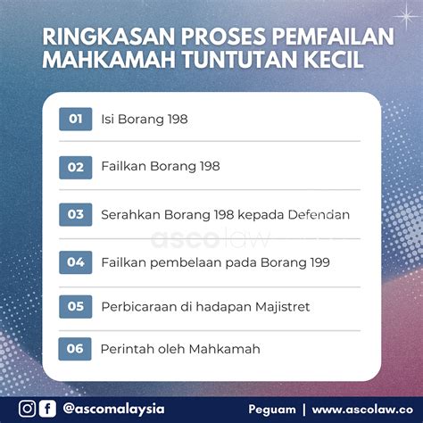 Bagaimana Untuk Mulakan Tuntutan Di Mahkamah Tuntutan Kecil