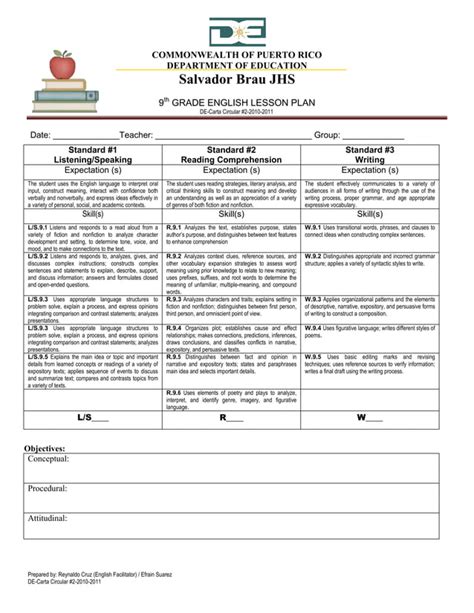 9th Grade English Lesson Plan PR PDF