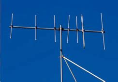 Antena Yagi Uda Tes America