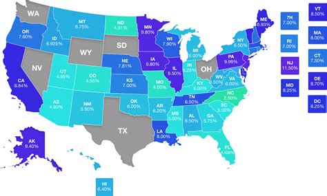 Tax Plans & Tax Savings Strategies