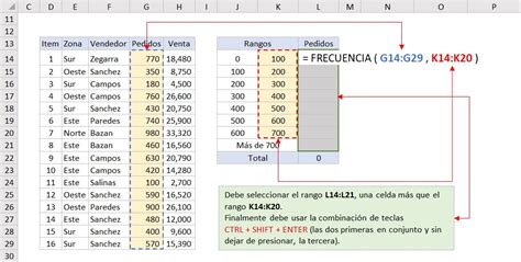 FRECUENCIA en Excel guía completa Excel No Convencional