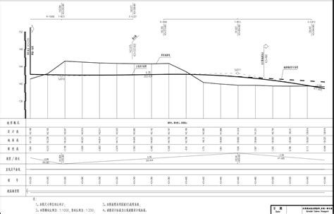 城市快速路道路工程施工图纸PDF格式免费下载 公路图纸 土木工程网