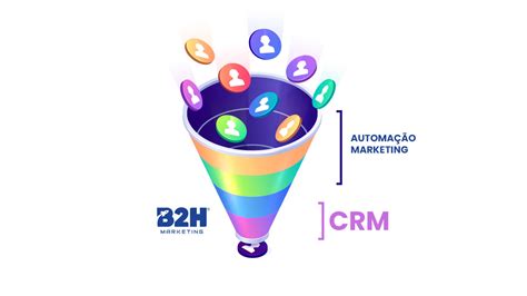 B2h Marketing I Agência De Marketing Digital