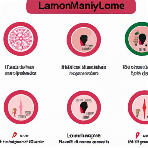 Understanding Lymphoma Symptoms: A Comprehensive Guide for Early ...