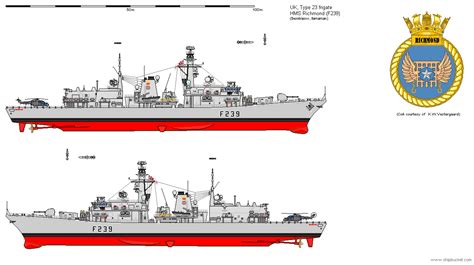 Type 23 frigate HMS Richmond by dave-llamaman on DeviantArt