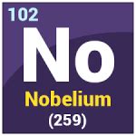 Nobelium Element | Uses, Facts, Physical & Chemical Characteristics