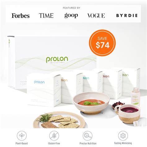 Prolon 5 Day Fasting Mimicking Nutrition Prolon® Fast