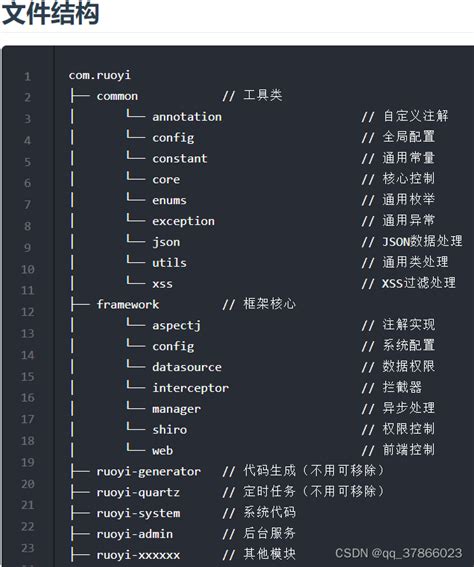 若依框架使用总结说明 Lectdictlabel Csdn博客