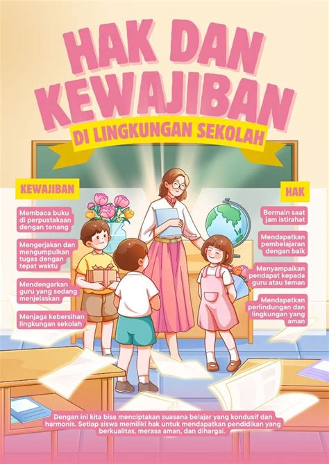 Poster Hak Dan Kewajiban Di Lingkungan Sekolah Ilustratif Template Canva Poster Template