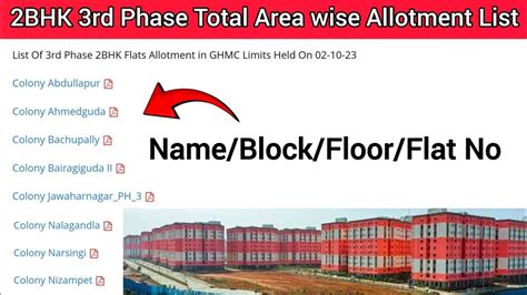 Telangana Double Bedroom Rd Phase Allotment List Oct Bhk Area Wise