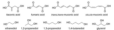 Figure 1 from Improving the Post-polymerization Modification of Bio-Based Itaconate Unsaturated ...