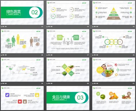 绿色健康饮食保健养生ppt模板医学ppt模板行业pptppt模板亿库在线