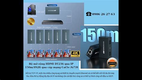 bo mo rong hdmi dt qua ip truyen  ft  qua cap mang