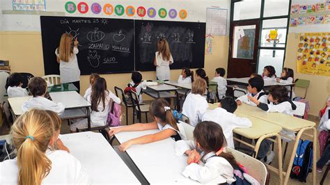 Provincia ¿cuándo Empiezan Las Clases En 2023 Que Pasa Web