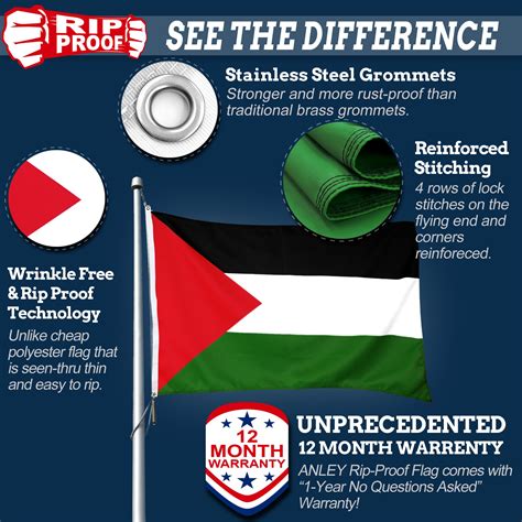 Snapklik.com : Anley Rip-Proof Double Sided 3-Ply Palestine Flag 3x5 ...