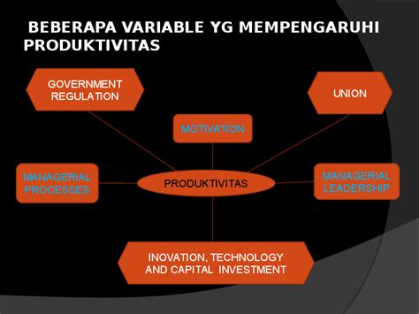 Contoh Ppt Kewirausahaan Yang Menarik