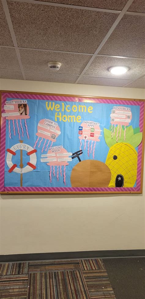 SpongeBob Bulletin Board In 2024 Cute Bulletin Boards Ra Bulletin