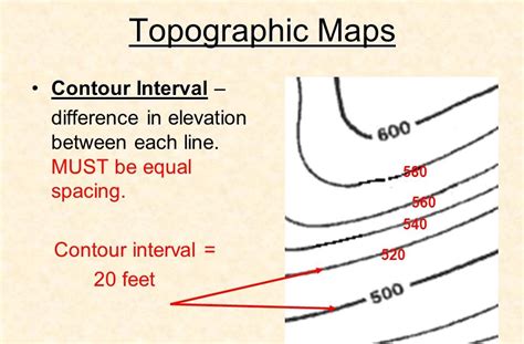 Contour Intervals On A Topographic Map World Map Gray