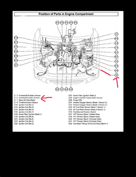 Diagrama De Motor L Dodge Magnum Uz Fe V L Component