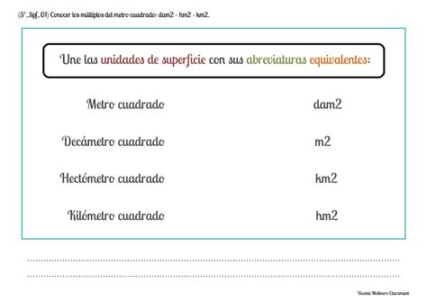 Unidades de Superficie 5º Educación Primaria