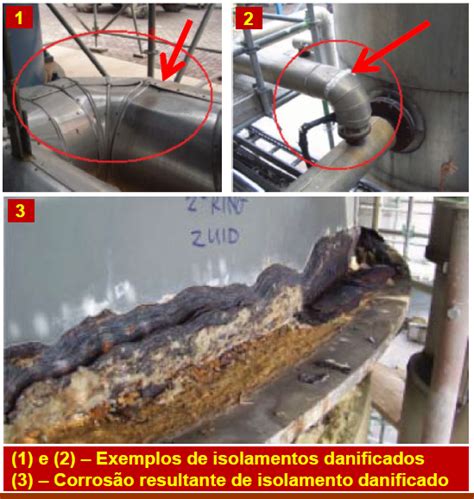 Manual Do Trabalho Seguro Corros O Em Tubula O S Rie Li O Aprendida