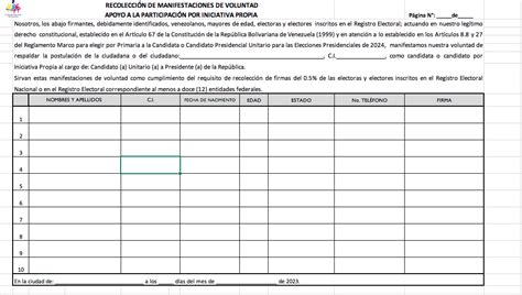 Educación Primero on Twitter RT cnprimariave La Comisión Nacional