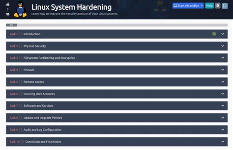 Tryhackme On Twitter New Room Explore The Multi Layers Of Security