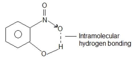 The Intramolecular Hydrogen Bond Is Present In