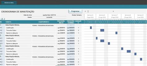 Objetivos Da Gest O Da Manuten O Smart Planilhas