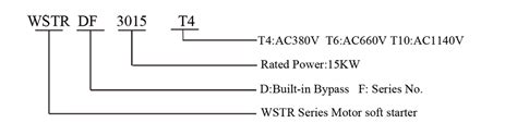 Winston Wstrd F Built In Bypass Ac Motor Smart Soft Starter Buy