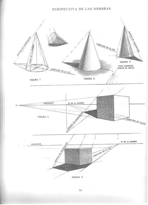 Andrew Loomis Dibujo Tridimensional Arte En Perspectiva Clases De