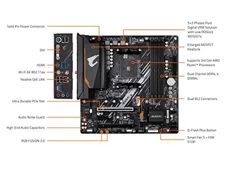 Gigabyte B M Aorus Elite Am Micro Atx Placas Base Regiones Pc