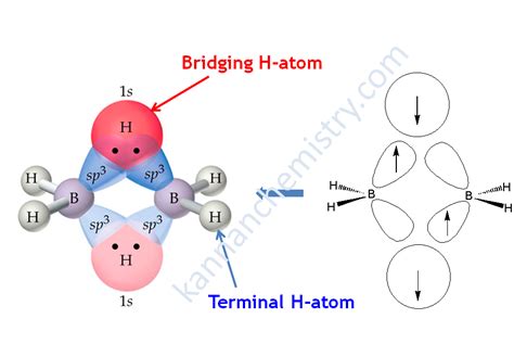 Structure of Diborane – Kannan Chemistry – An Online Free Chemistry ...