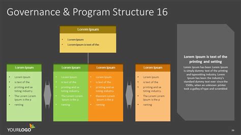 Data Governance Framework Template