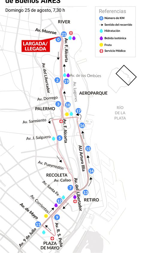 Hora Recorrido Y Cortes De Calle Todo Lo Que Tenés Que Saber De La