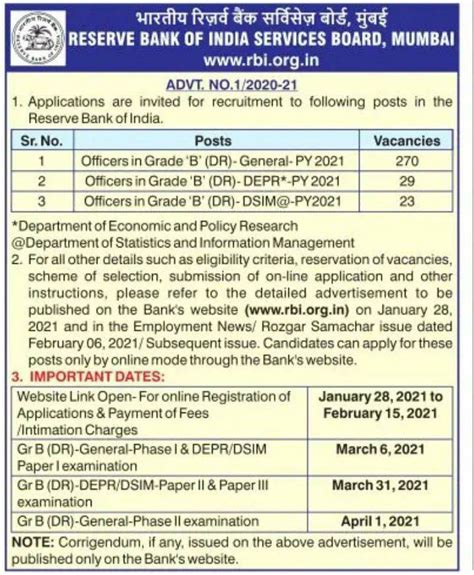 Rbi Grade B Recruitment 2021 Hp Govt Jobs 2023 Impt Notifications