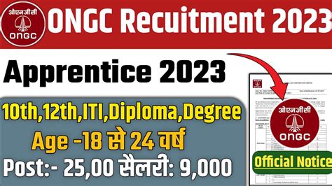 ONGC Apprentice Recruitment 2023ONGC Apprentice Vacancy 2023ITI 10th