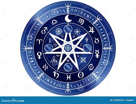 Wicca Runes