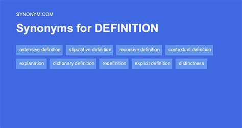 Another word for OSTENSIVE DEFINITION > Synonyms & Antonyms