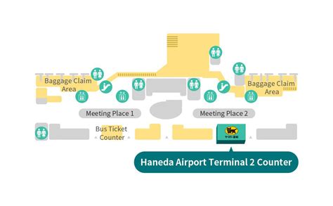 Haneda Airport Terminal 2 Domestic Baggage Delivery Service Counter