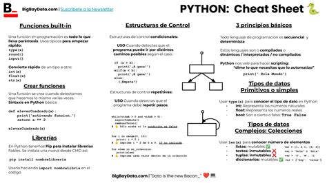 Gu A De Python Ejemplos Y Proyectos Para Principiantes Y Expertos