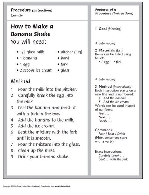 Procedural Text Activity