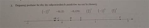 Dopasuj Podane Liczby Do Odpowiednich Punkt W Na Osi Liczbowej