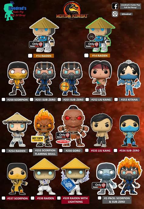 Funko pops mortal kombat – Artofit