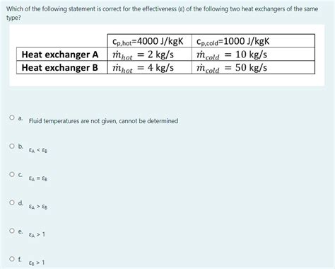 Solved Which Of The Following Statement Is Correct For The Chegg