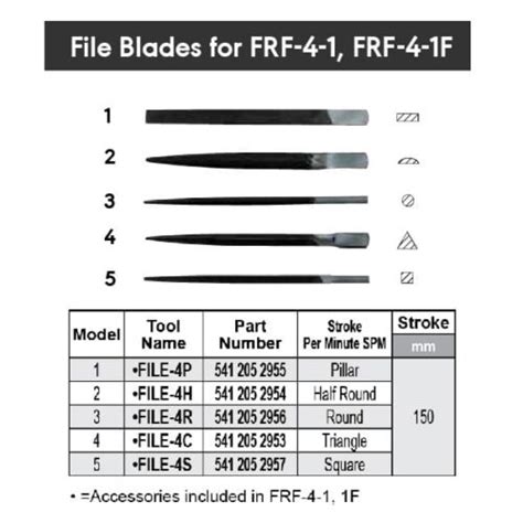 Frf Series Air File Air Saw Tft Pneumatic