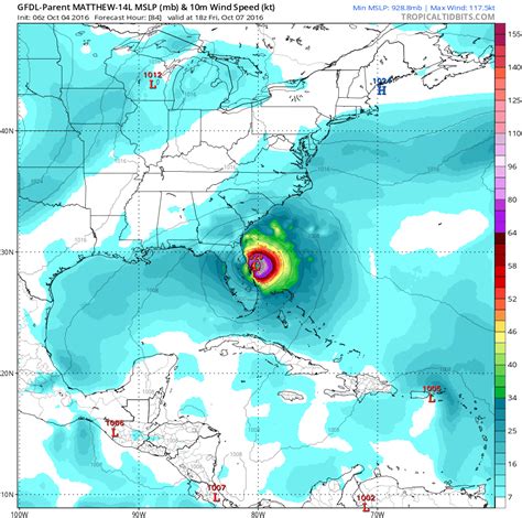 Hurricane Matthew Forecast Scenarios Weather Updates 247 By